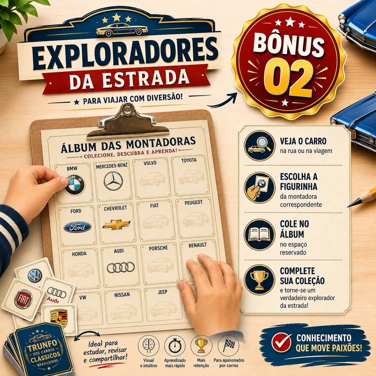Exploradores da Estrada, álbum das montadoras