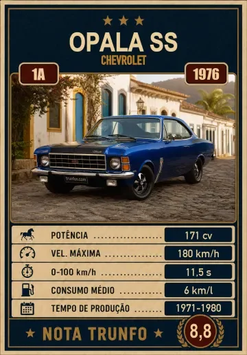 Carta Opala SS