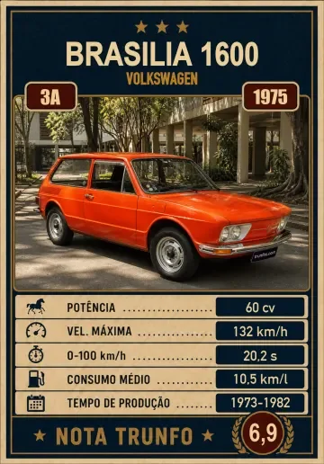 Carta Brasília 1600