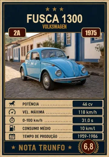 Carta Fusca 1300